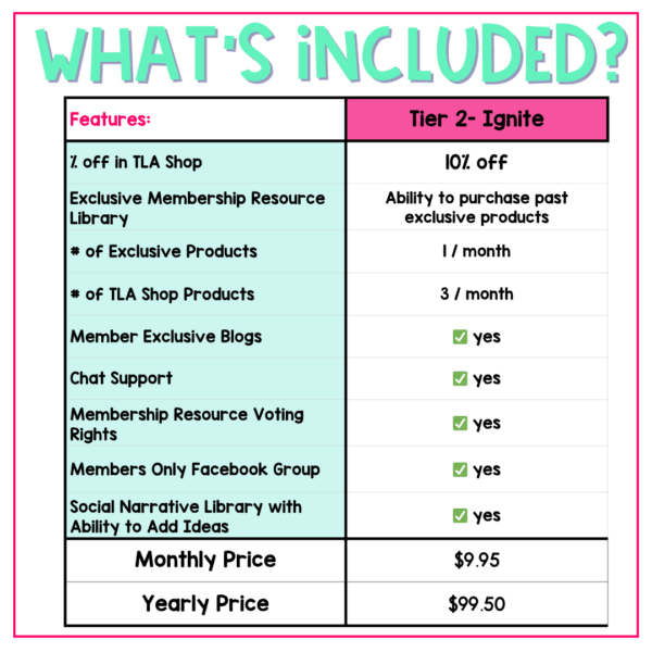 Teach Love Resource Membership - Teacher - Image 3