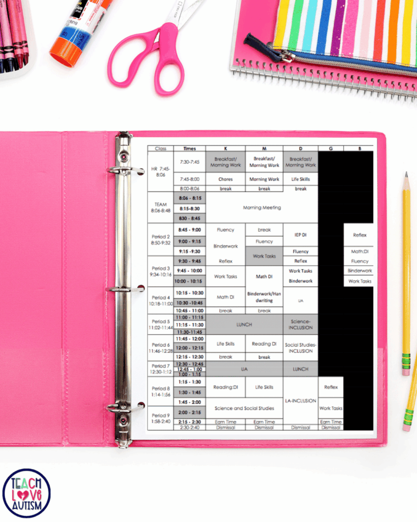 Paraprofessionals benefit from visual structure, predictable routines, and consistency.