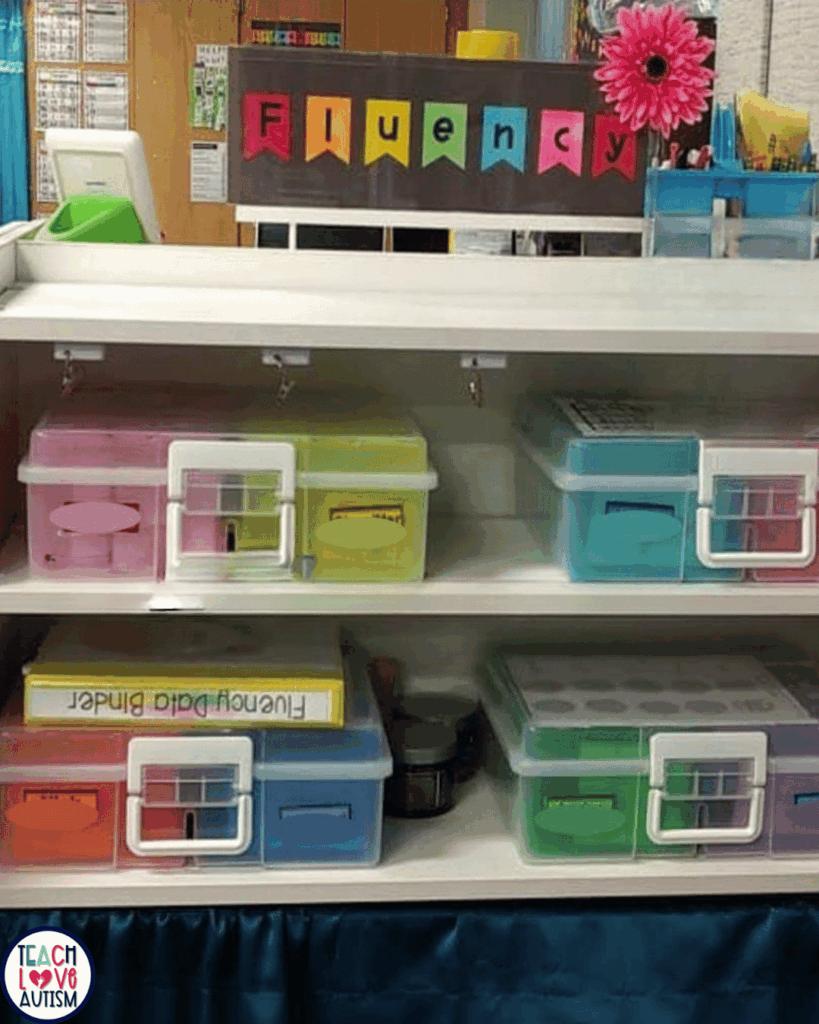 A successful instructional area in my classroom was our fluency station. This station was inspired by ideas from The Autism Helper, and it became one of the easiest stations for my paraprofessionals to run consistently.
