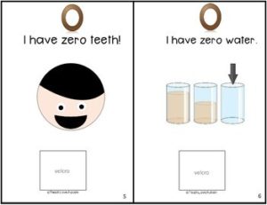 Core Vocabulary Adapted Book: Zero - Teach Love Autism