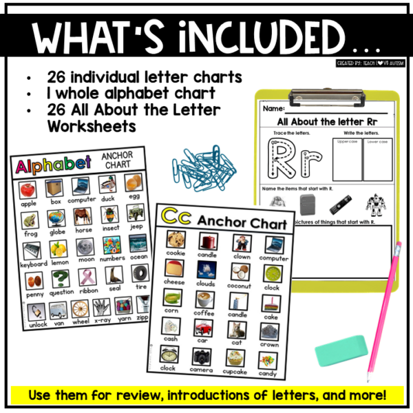 Alphabet Posters and Worksheets | Writing Activities | with Real Photos - Image 2