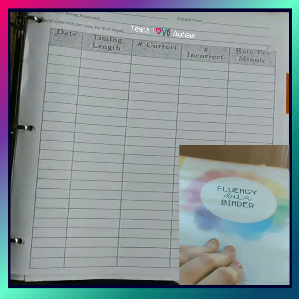 Design Fluency Task Data fluency Archives - Teach Love Autism