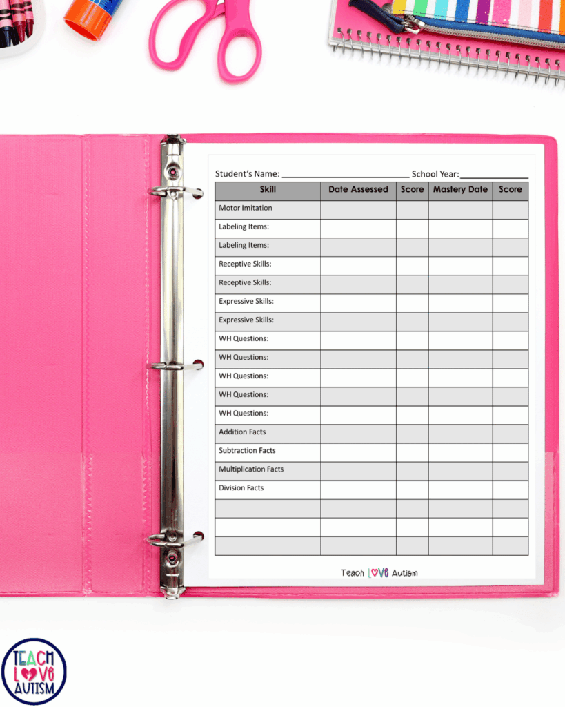 Reusable data collection templates allow you to quickly customize a sheet for a new goal.