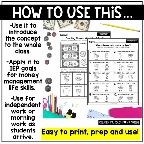 Counting and Comparing Money Worksheets Fast Food Math Life Skills - Image 3