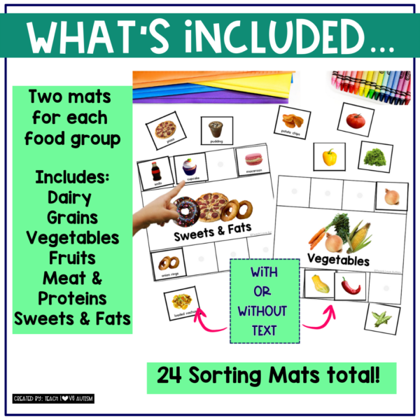 Food Group sorting mats