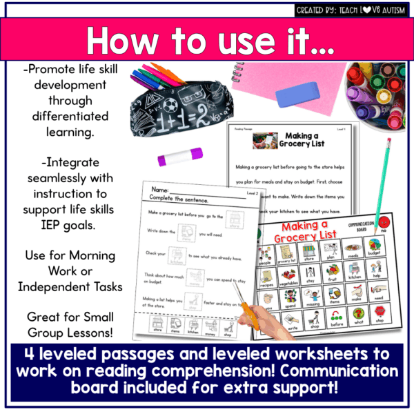 making a grocery list life skills reading comprehension with visuals freebie