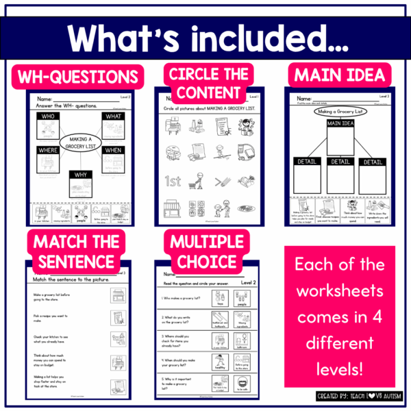 making a grocery list life skills reading comprehension with visuals freebie