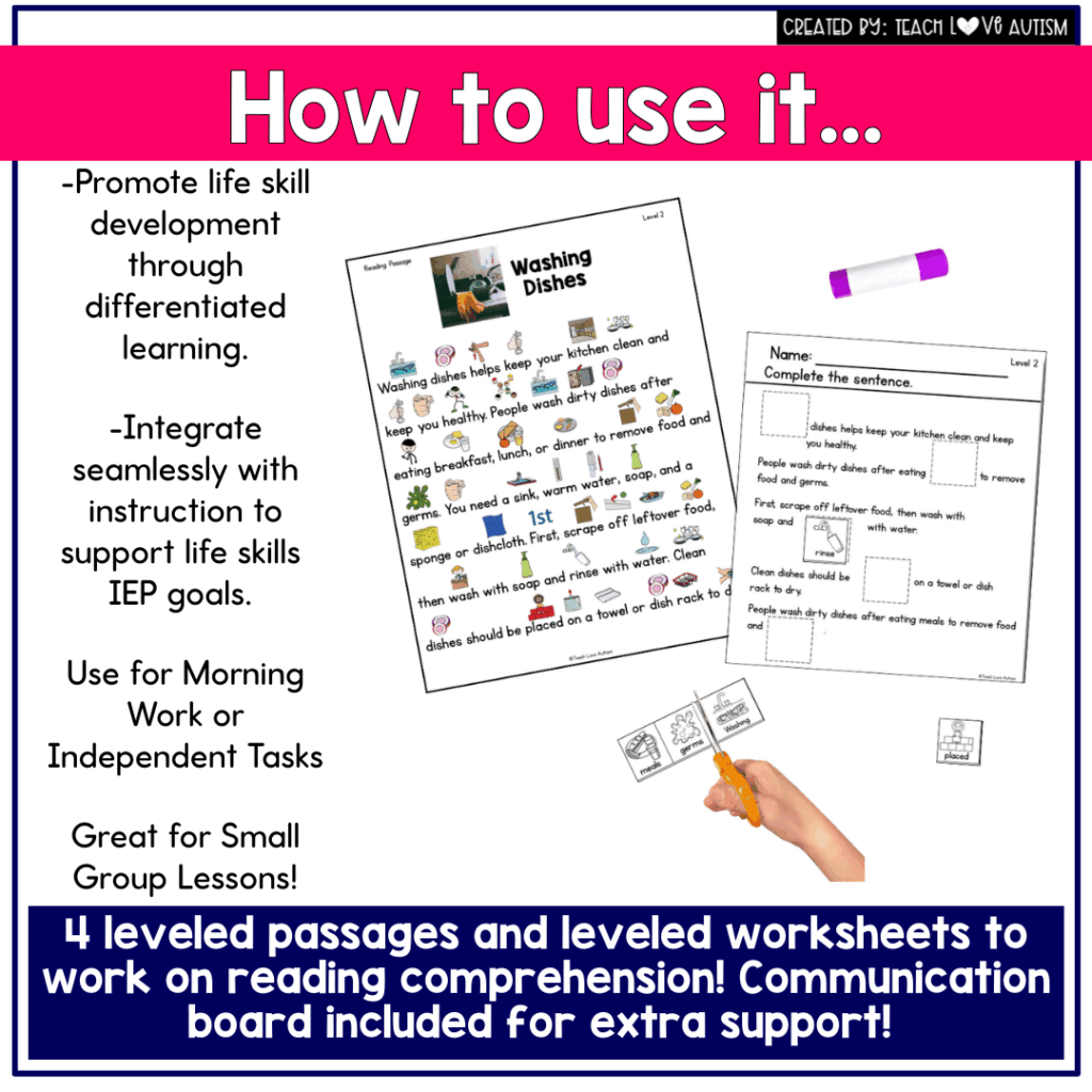 Washing Dishes Life Skills Reading Comprehension with Visuals - Teach ...