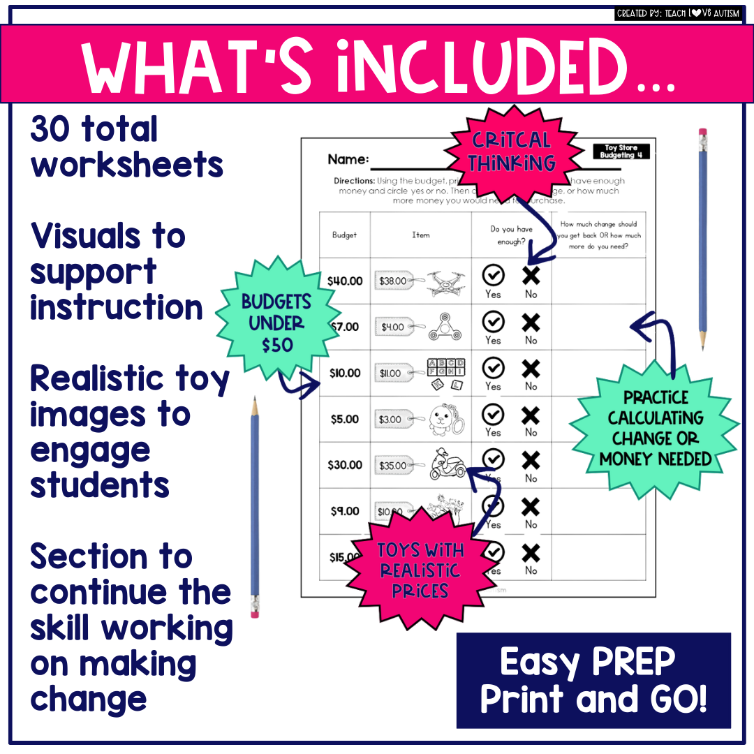 Toy Store Budget Worksheets | Calculating Prices & Making Change ...