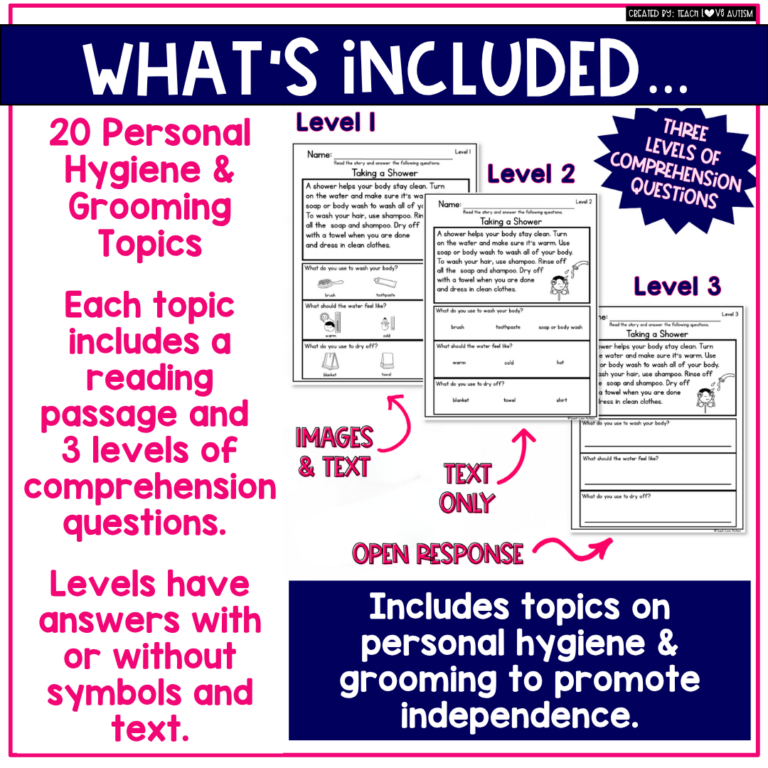 Simple Life Skills Reading Comprehension Worksheets | Personal Hygiene ...