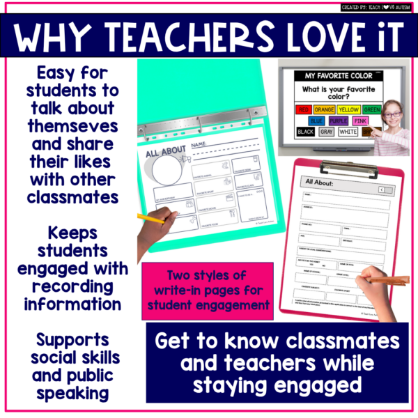 All About Me Digital Activity and Worksheets | Google Slides Presentation and Activities for Back to School - Image 5