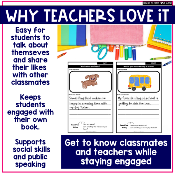 all about me adapted book and writing activity