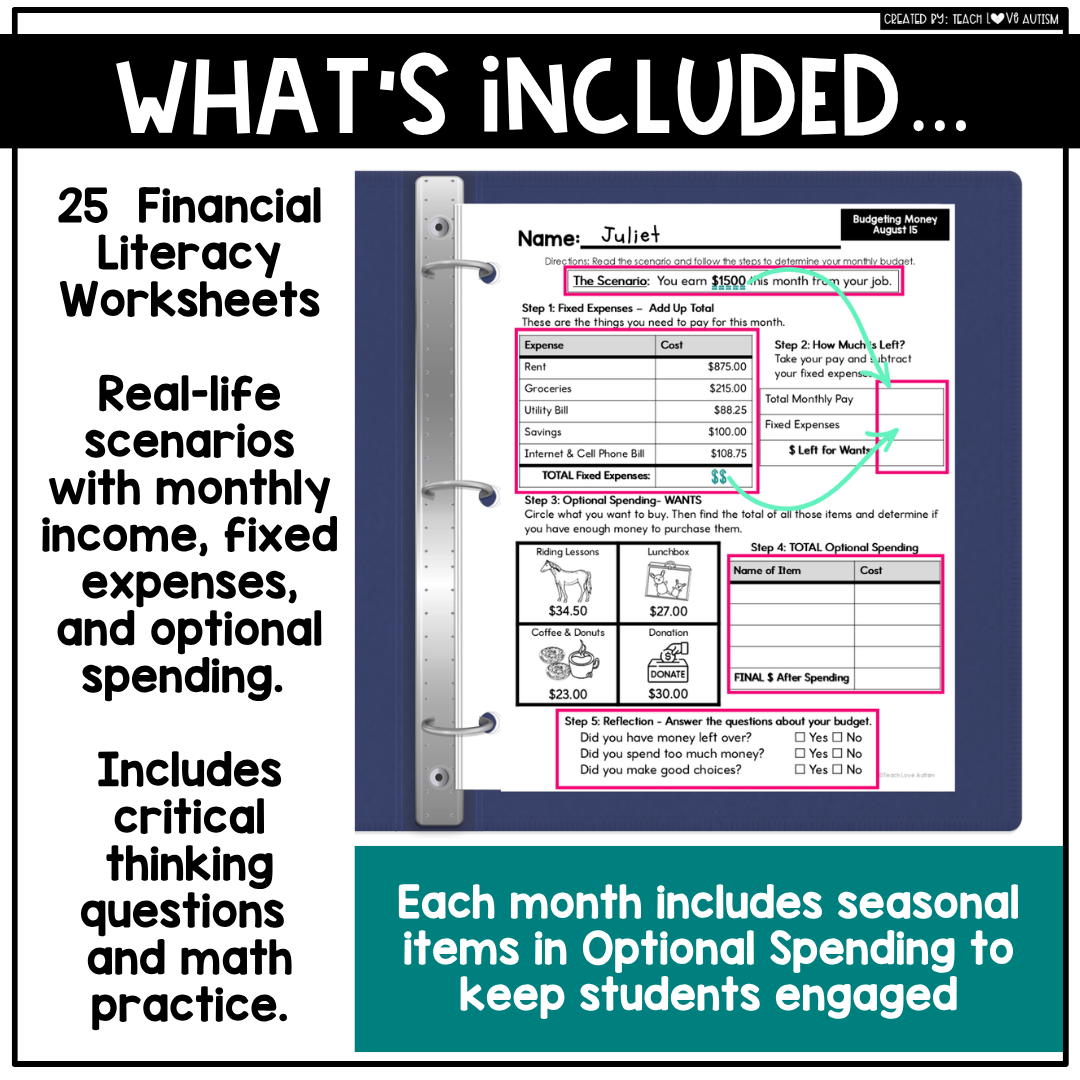 August Budgeting Worksheets