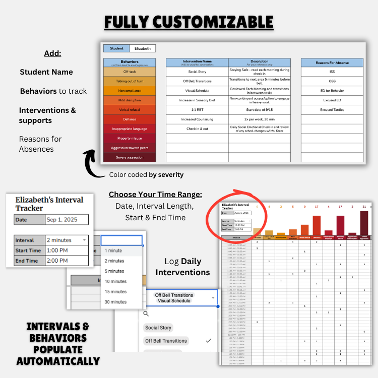 Behavior & Intervention Data Sheet - Image 2