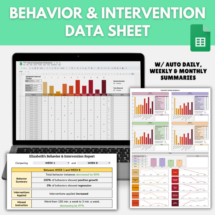 Behavior Intervention Data Sheets