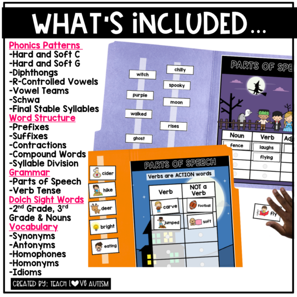 October Reading File Folders 2nd–4th Grade