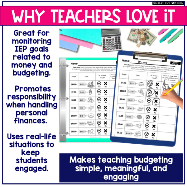 Fast Food Budgeting Worksheets Do You Have Enough?