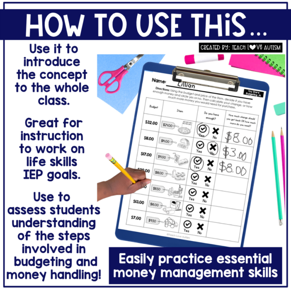 Fast Food Budgeting Worksheets Do You Have Enough?