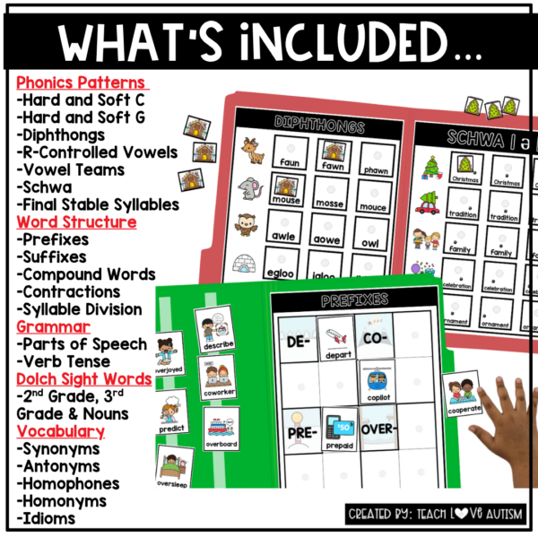 December Reading File Folders 2nd-4th Grade Holiday Christmas Activities for Centers